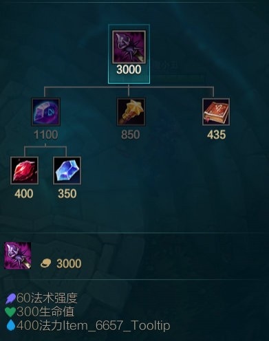 S13季前赛新增神话装备及旧装备的合成路线调整