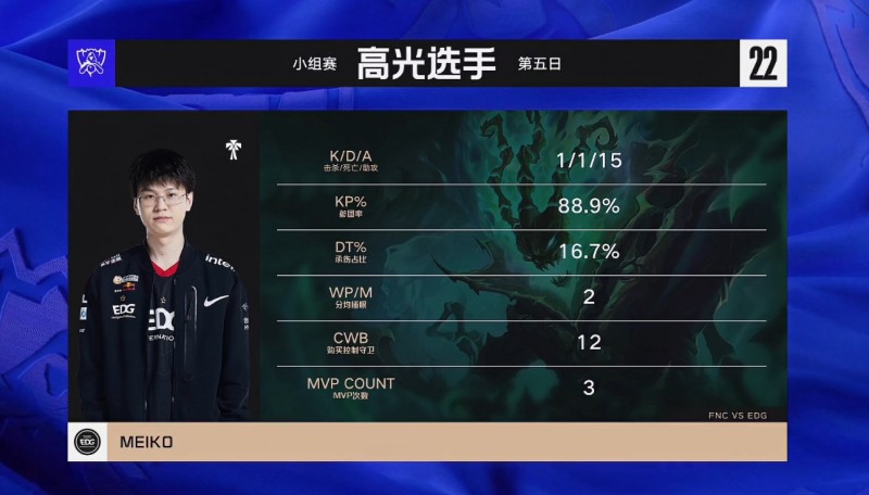 我叫Meiko 擅长锤石！Meiko三次选用锤石辅助 均拿下对局MVP