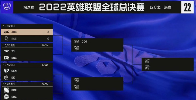 赛程预告：明日早上5点 焦点战RNG交手T1争夺四强名额!