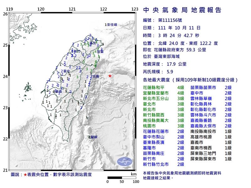 半夜規模5.9地震！全台睡到一半嚇壞　炎亞綸「圍浴巾」：我差點要吐了