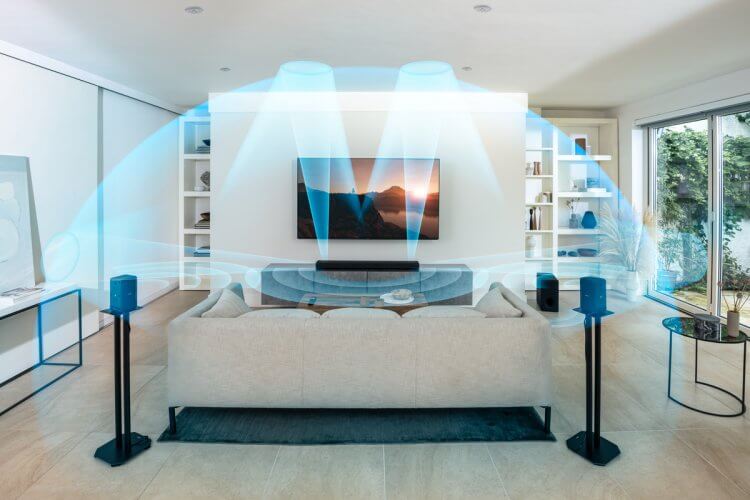 【影劇生活】黑科技發動？SONY 推 HT 單件式環繞家庭劇院，模擬多組幻影喇叭打造無死角全景聲的專屬影音空間