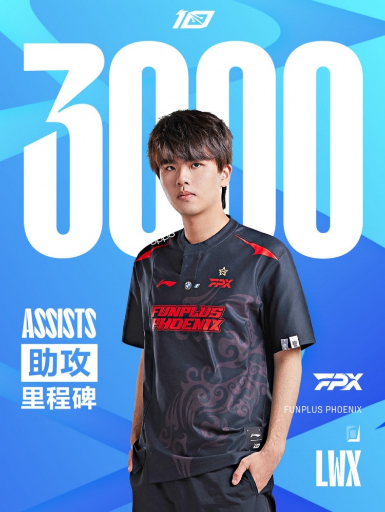 里程碑：Lwx达成LPL 3000助攻成就 AD位首人