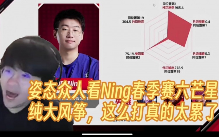 Ning王春季达雷达图看懵GNR和叉烧:这什么?纯大风筝!