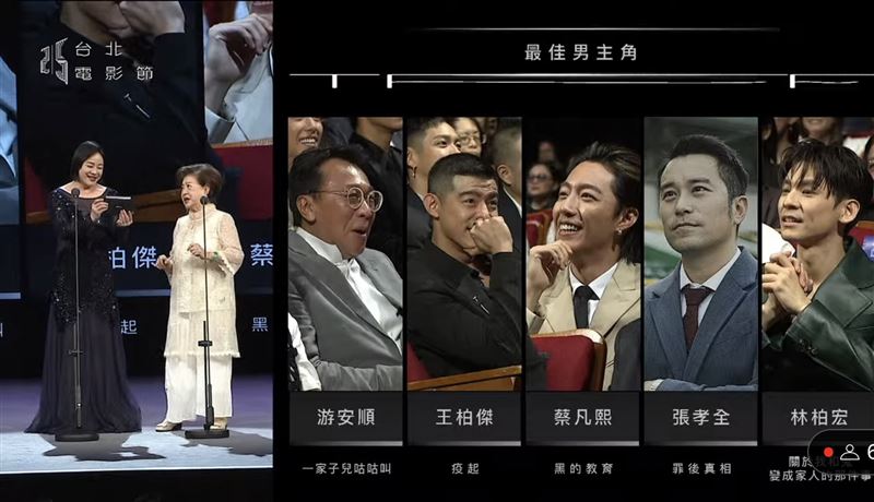 台北電影節／王柏傑《疫起》搶下影帝寶座！一上台喊：F*CK終於拿到了