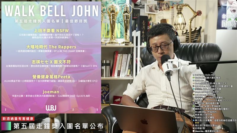 《大嘻哈時代2》進軍走鐘獎入圍4大獎！「這群人」明年停更入圍獎項超狂