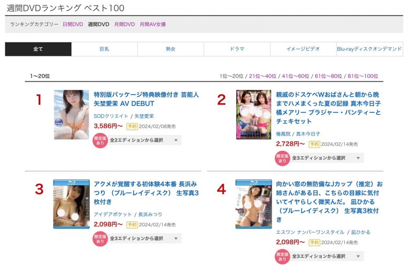 销售赢过艺能人!橘メアリー(橘玛丽)和真木今日子凭的是什么?