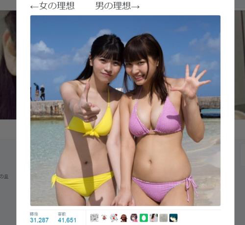 日本超夯「一張圖」測出你是處男？　網友笑：其實是男右女左啦