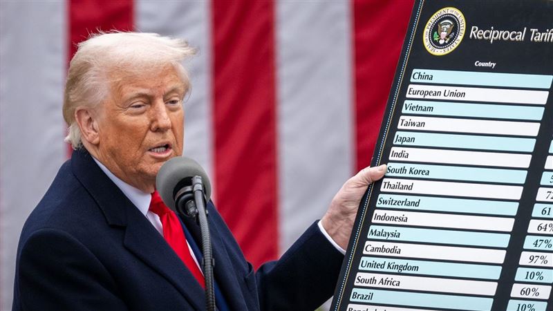 「主要還是打中國！」苦苓4點分析川普關稅政策：大家別慌