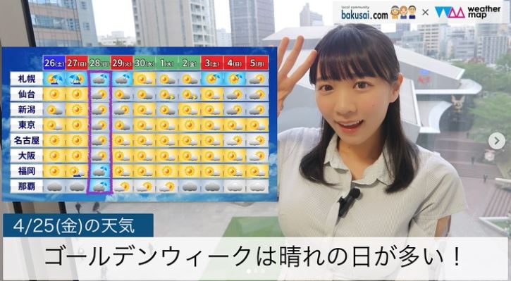 播氣象讓觀眾歪樓！美女主播今大解放「私下細肩帶辣照」曝光了