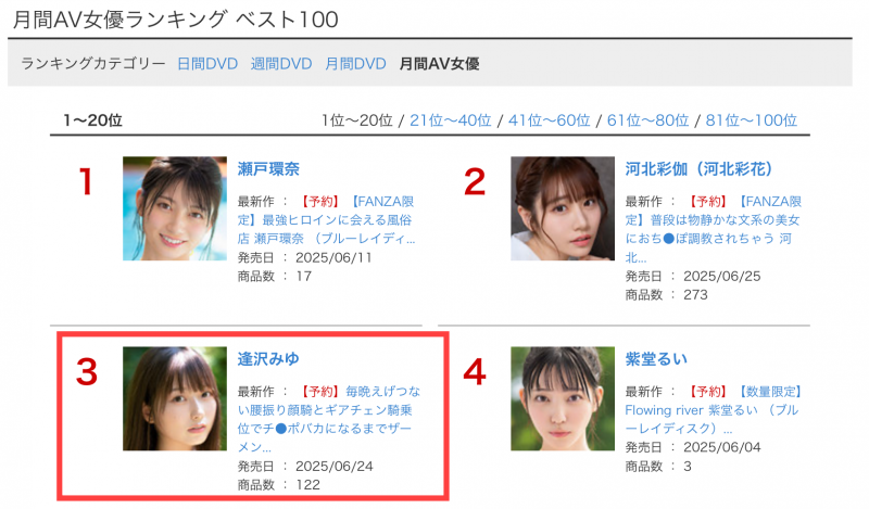 攀上人生最高点！逢沢みゆ(逢泽美优)其实有在控片！