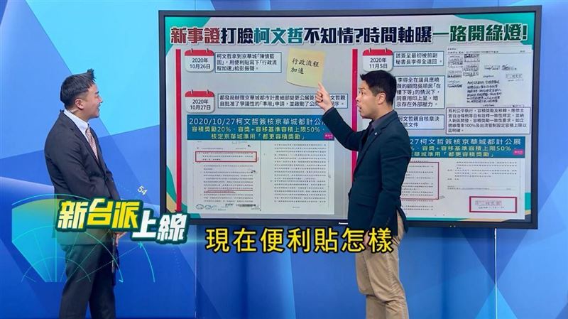 柯文哲當庭咆哮真相曝光?律師陳又新:檢方神祕「便利貼」成圖利關鍵