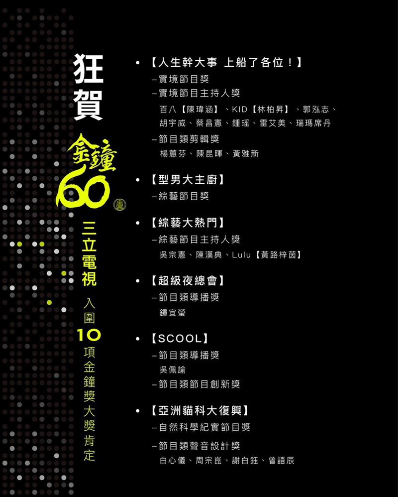 金鐘入圍/太狂!三立入圍10大獎「電視台第一」陳漢典告白Lulu