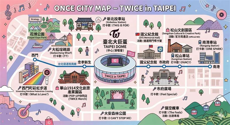 TWICE把台北變ONCE CITY！　捷運、貓纜都能遇見她們