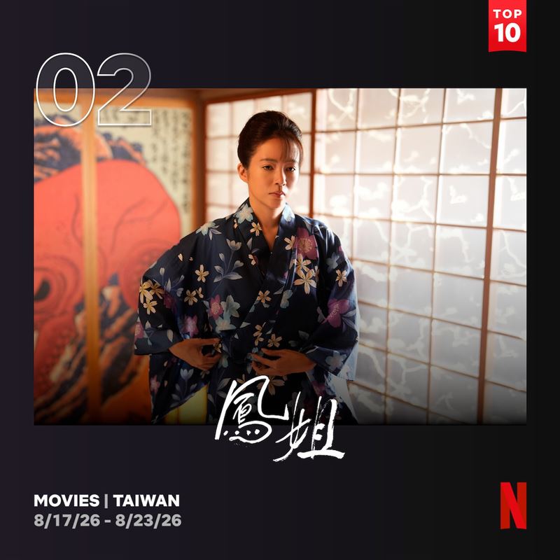 八點檔女神跨界當監製！電影《鳳姐》衝Netflix第一　高宇蓁激動發聲了