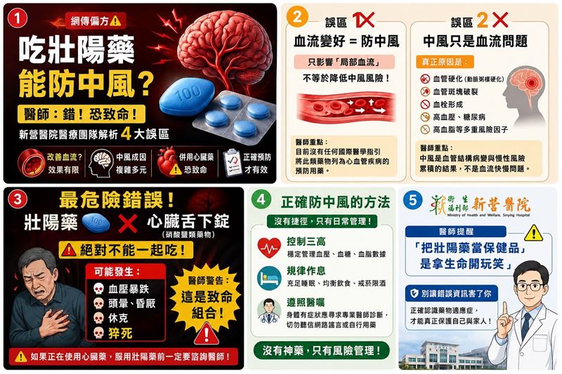 陳建州驚傳急性心肌梗塞！網瘋傳「吃壯陽藥防中風猝死」併用1藥恐致命