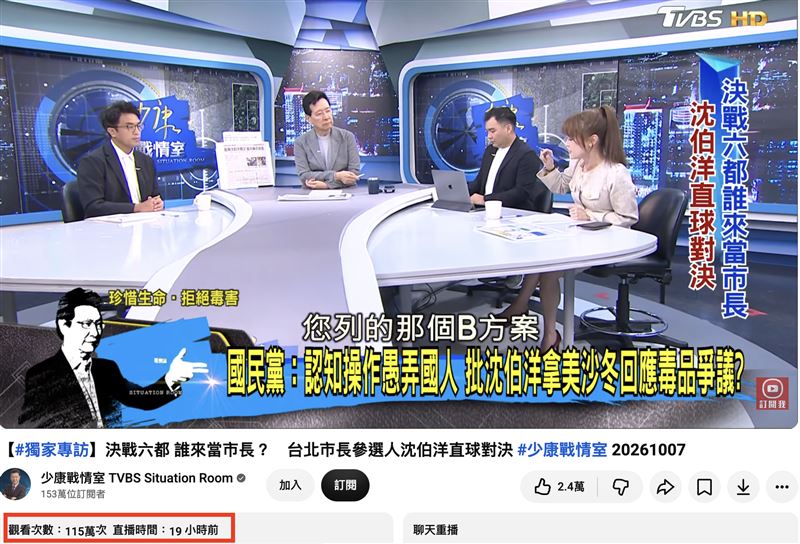 洋流燒進戰鬥藍！《少康戰情室》飆破115萬人觀看　網讚：破圈效應發威