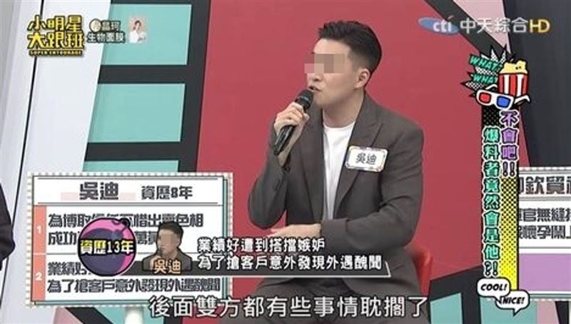 策劃假車禍撞黃逸豪主嫌竟是他!曾上《小明星大跟班》 5嫌分工名單曝